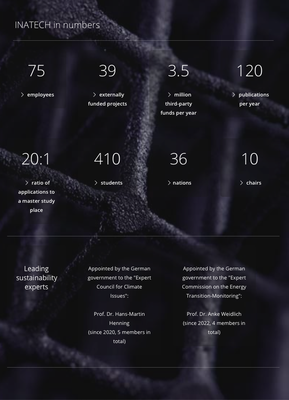 Numbers_2023_03