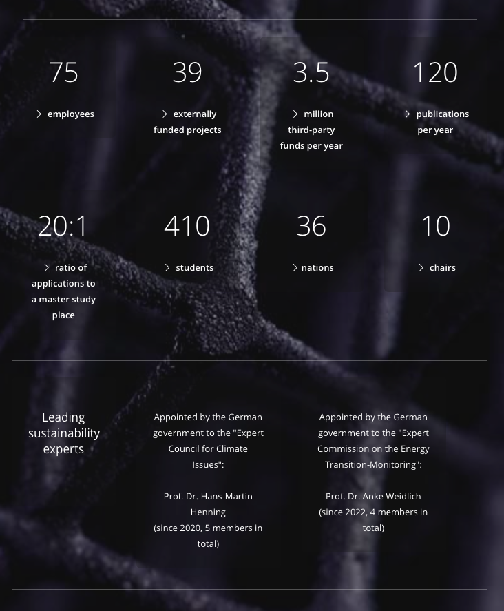 Numbers_2023_03