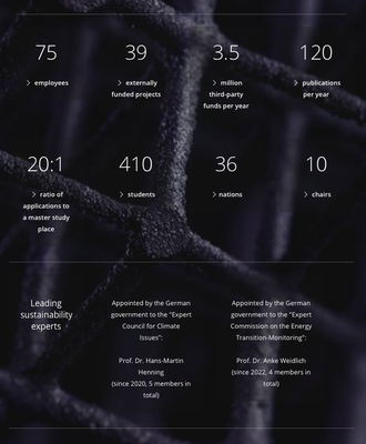 Numbers_2023_03