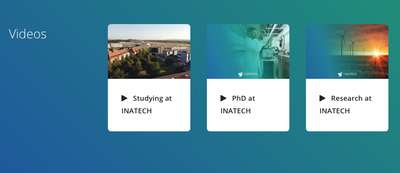 Videos to map